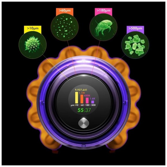 Пылесос Dyson V15 Detect absolute (SV22) Пылесос Dyson V15 Detect absolute (SV22)