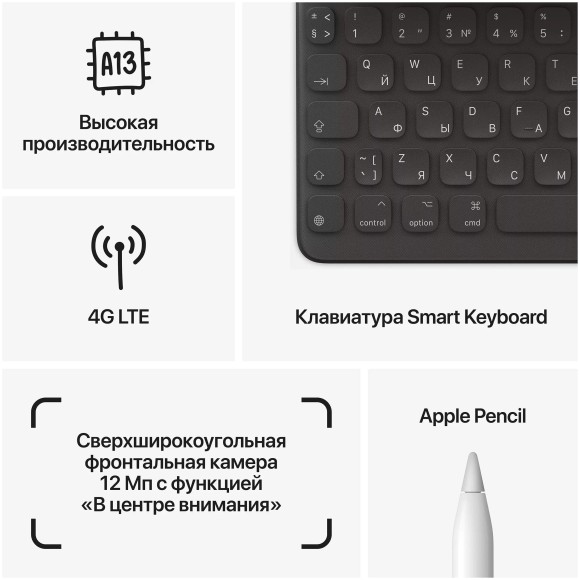 Планшет Apple iPad (2021), 256 ГБ, Wi-Fi, серый космос